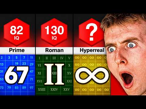 Every Type Of Number!