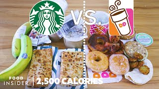 Starbucks Breakfast vs Dunkin' Donuts Breakfast | 2,500 Calories