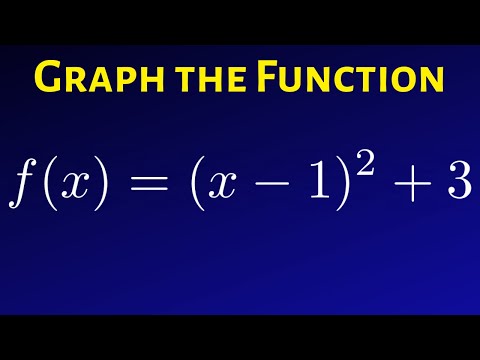 How to Graph a Quadratic Function that Has a Vertical and Horizontal Shift