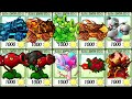 PvZ Fusion 3.2 – Max Nuclear Combo & Hypno Magnet Mushroom vs Flagpole Devouring Knight!