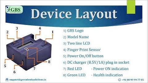 2. GBS StartUp Guide of GI-1 II Employee Biometric attendance system II WIFI Cloud server.