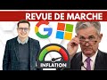 Record pour GOOGLE, résultats et retour de l'inflation ?!