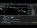 Candle EA MT4 & MT5 Review – Candlestick Pattern Trading System with Built-In Risk Controls