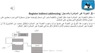 المحاضرة 06 | المقرر الدراسي تنظيم حاسبات قسم علوم الحاسوب