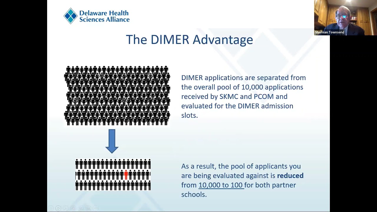 DHSA/DIMER Engagement Event Dec 2021