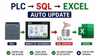 PLC to Excel Data Logging using WinCC Runtime Advanced & SQL Server | WinCC SQL Course #4