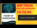 Mastering Regular Expressions: Convert Finite Automata to Regular Expressions π