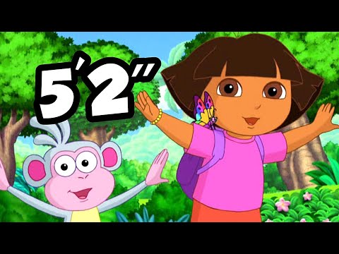 Dora the Explorer got EXPOSED Big Time... | Dora the Explorer's Height |  Know Your Meme