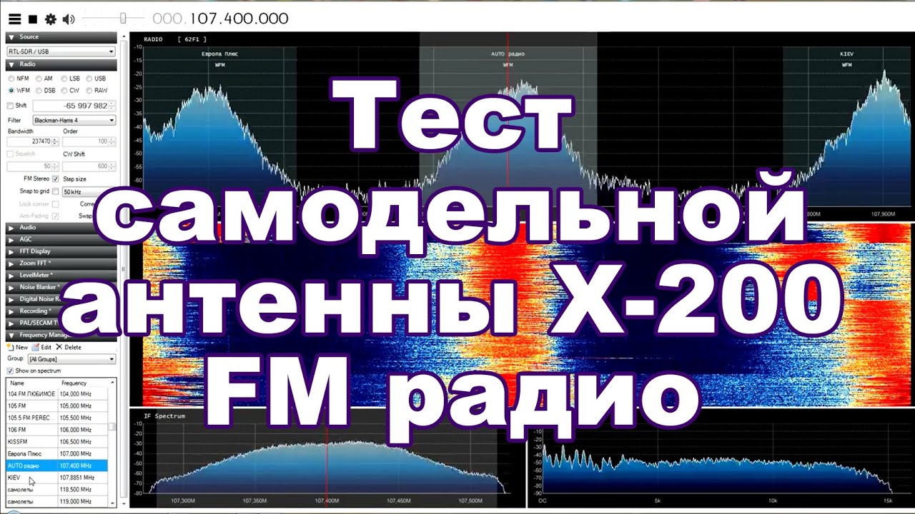Антенна харченко для fm диапазона 123