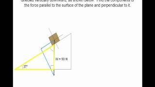 vector addition animated physics problem solved