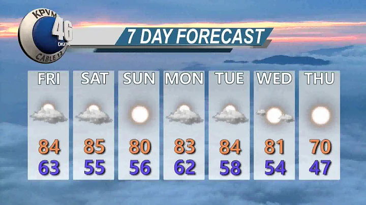 KPVM News 46 04/05/18 4 of 4