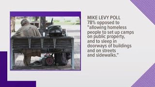 Defenders: New opinion polls on Austin homeless | KVUE