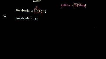 Haskell Monad: Example of concatenating two IO String. Part 1 of 5