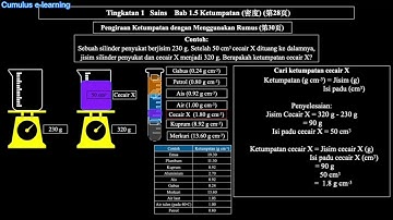 Tingkatan 1 Sains Bab 1.5 Ketumpatan 中文讲解