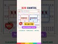 Kindergarten Bear Counters Math, Teen Numbers 11-20, Addition and Subtraction Centers