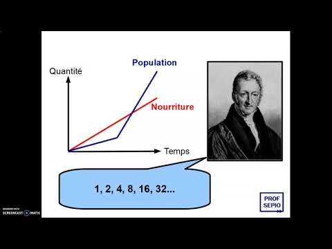 Vidéo: Thomas Malthus : Biographie, Créativité, Carrière, Vie Personnelle