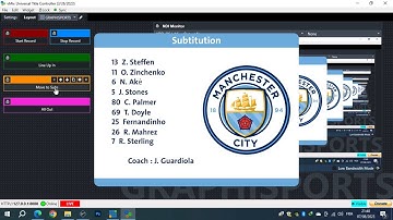 vMix Graphic LineUp With Subtitatus 2nd Page