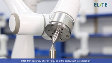 EC66 TCP accuracy after in-field, no extra costs, built-in calibration