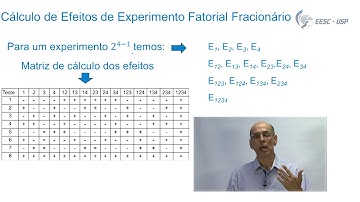 Vídeo aula 26 - Fatorial Fracionário - Planejamento do Experimento