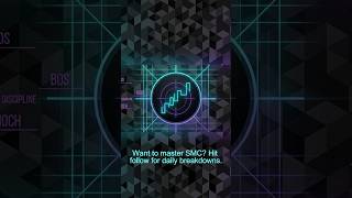 How to find a VALID Order Block (SMC Trading) #shorts#smctrading#trading