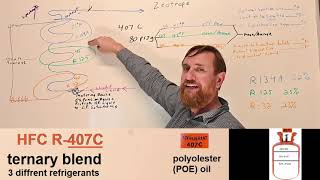 HVAC 115 Mixed refrigerants, factory vs field