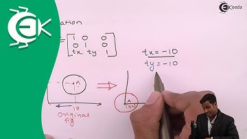 2D Transformation Problem 3 - 2D Transformation - Computer Aided Design