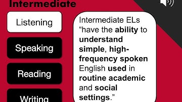 English Language Proficiency Levels