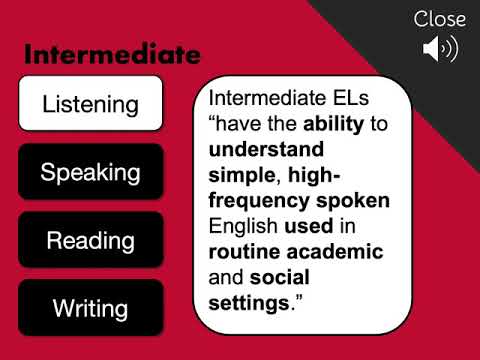 Video: Hvad er deskriptorerne for engelsk sprogfærdighedsniveau beskrevet i ELPS?