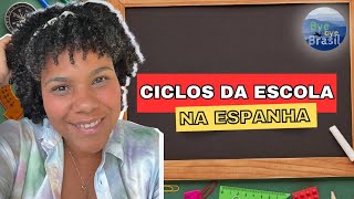 Sistema Escolar na Espanha 2025: Como Matricular Seu Filho(a)
