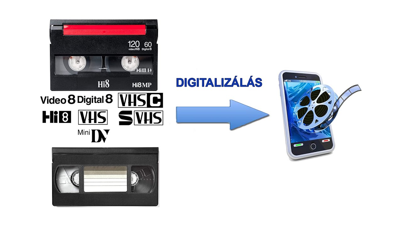 VHS videók digitalizálása - YouTube