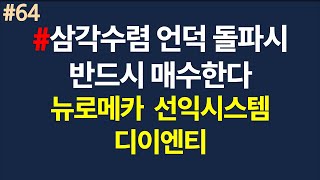 삼각수렴 차트는 언덕 돌파시 반드시 매수한다_#64