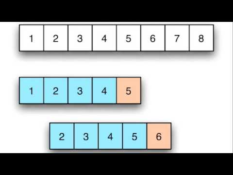 Introduction to Neural Networks for Java(Class 10/16, Part 1/3) - predict temporal