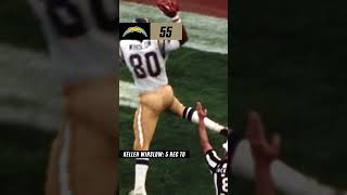the chargers highest scoring game ever Profile