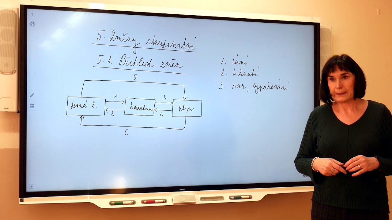 Fy2r - Marešová - Změny skupenství