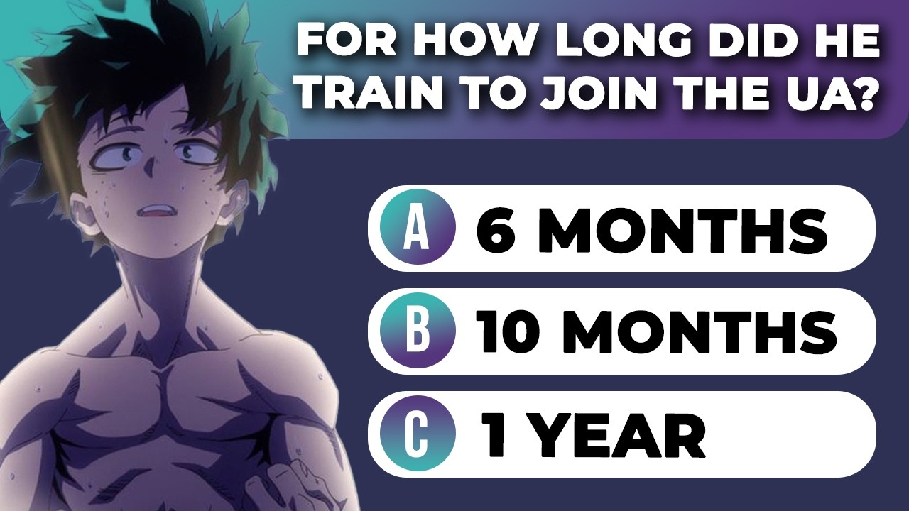 Izuku Midoriya | My Hero Academia Trivia