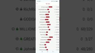 Team Tree Introducation