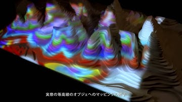 The 3D Video Mapping Software