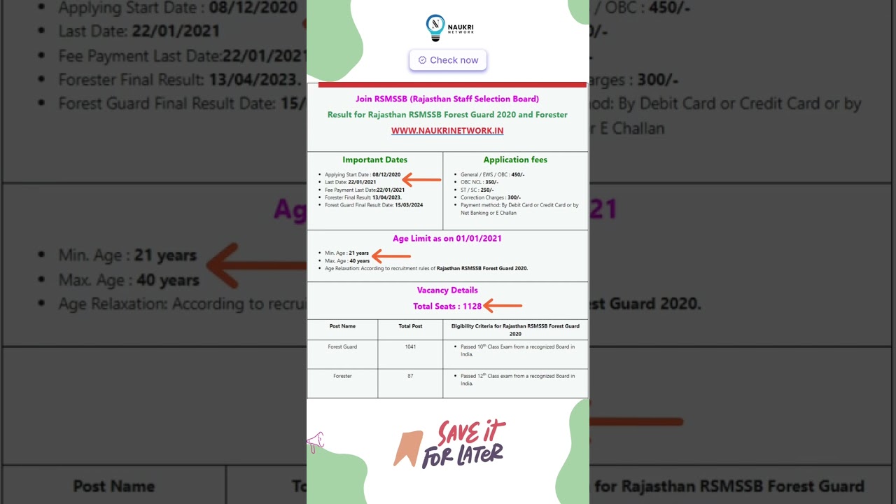🌲 RSMSSB Rajasthan Forest Guard 2020 Results Released! 