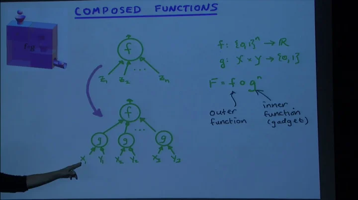 Lifting theorems in communication complexity and a...