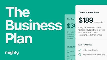 Inside the Mighty Networks Business Plan: What You Get & How It Works