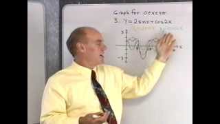 Ch4-Sec6: Graphing Combinations Of Functions
