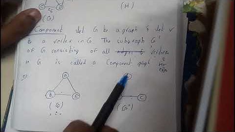 COMPONENT || GRAPH THEORY & TREES || DISCRETE MATHEMATICS || OU EDUCATION