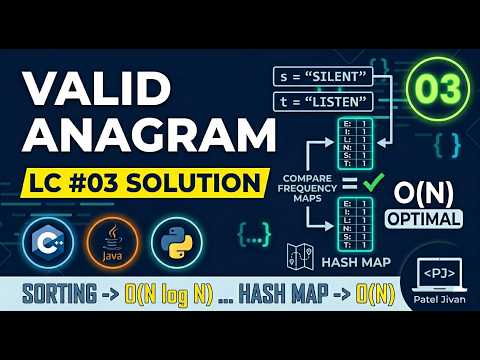LeetCode 242: Valid Anagram | Sorting + Frequency Array | C++