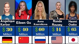 Richest Female Athletes In The World 