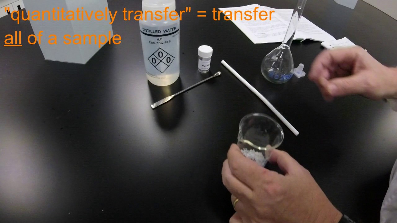 Weighing by difference