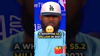 What would you do with a $5.2 million most expensive LeBron James Sports Card? #shorts