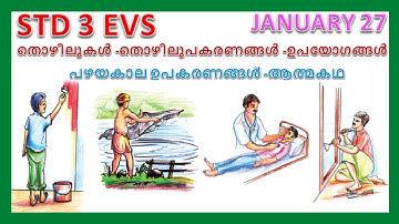 VICTERS STD 3| EVS|WORKSHEET|JANUARY 27