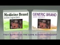 Medicine brands  what is an active ingredient