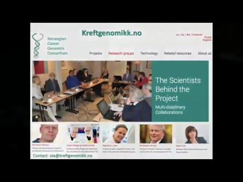 Video: Genomorganisering I Forskjellige Krefttyper: Påvisning Av Kreftspesifikke Pekepunktregioner