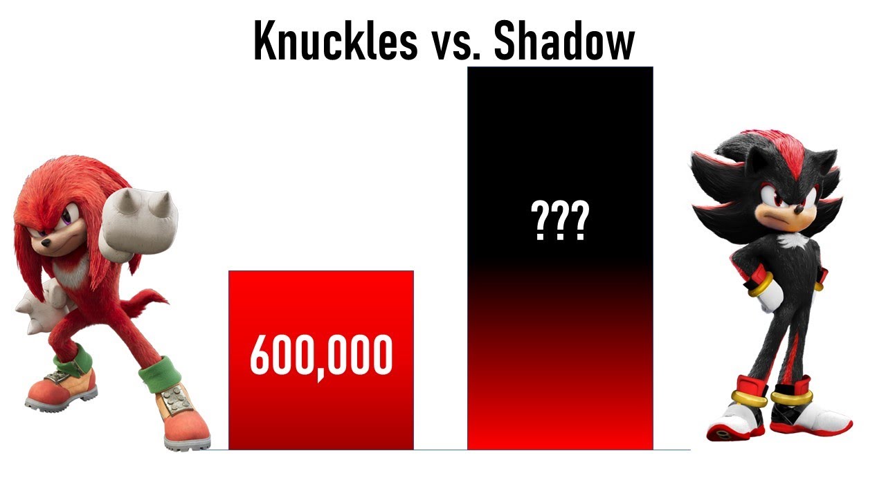 Shadow vs Knuckles